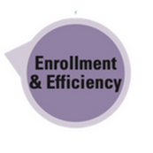 Enrollment Efficiency